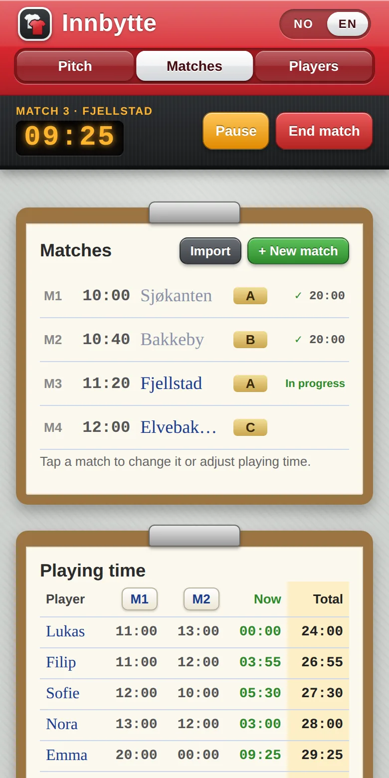 The tournament's matches and playing time per match.