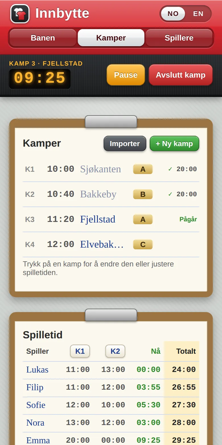 Kampene i turneringen og spilletid per kamp.
