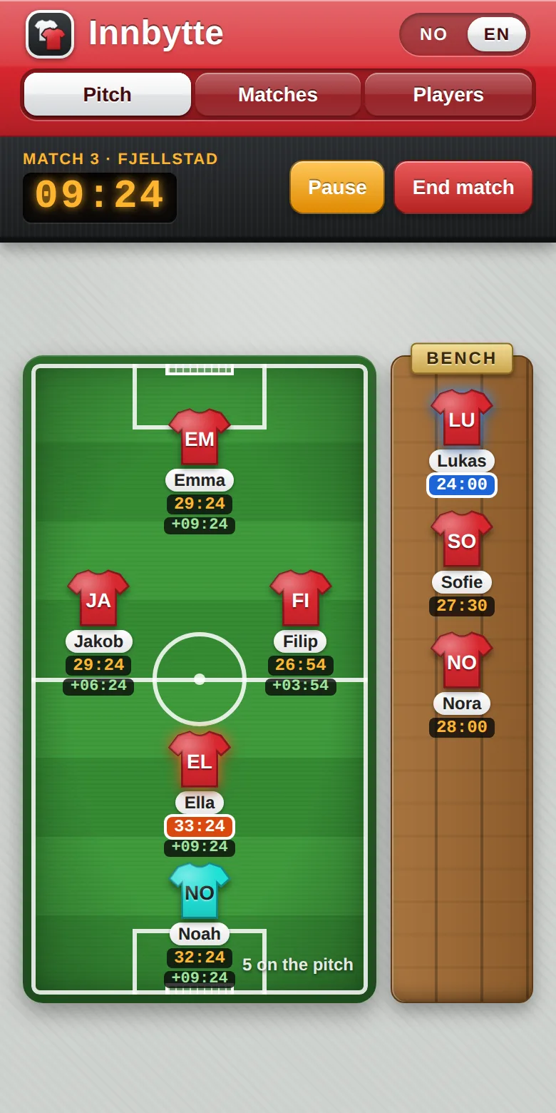 A match in progress. Playing time is counted for every player, and the colours show who is due a change.
